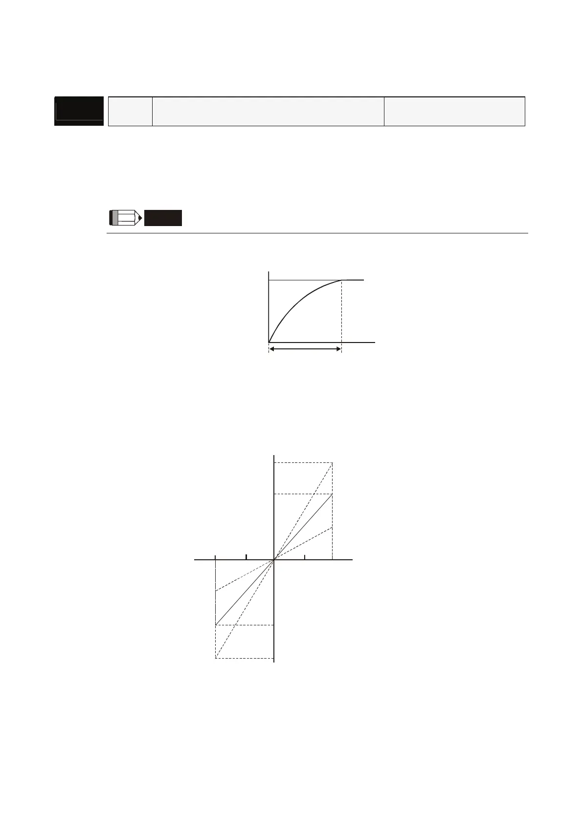 Page #142 background image