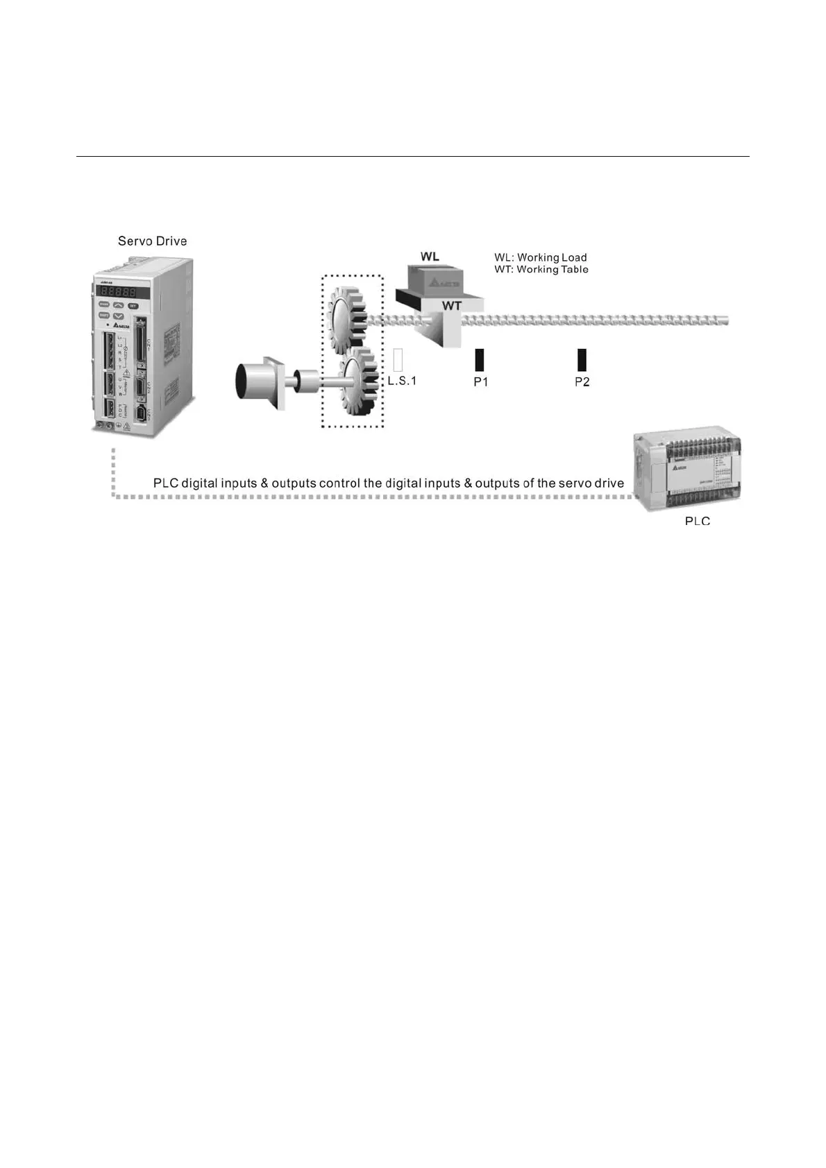 Page #298 background image