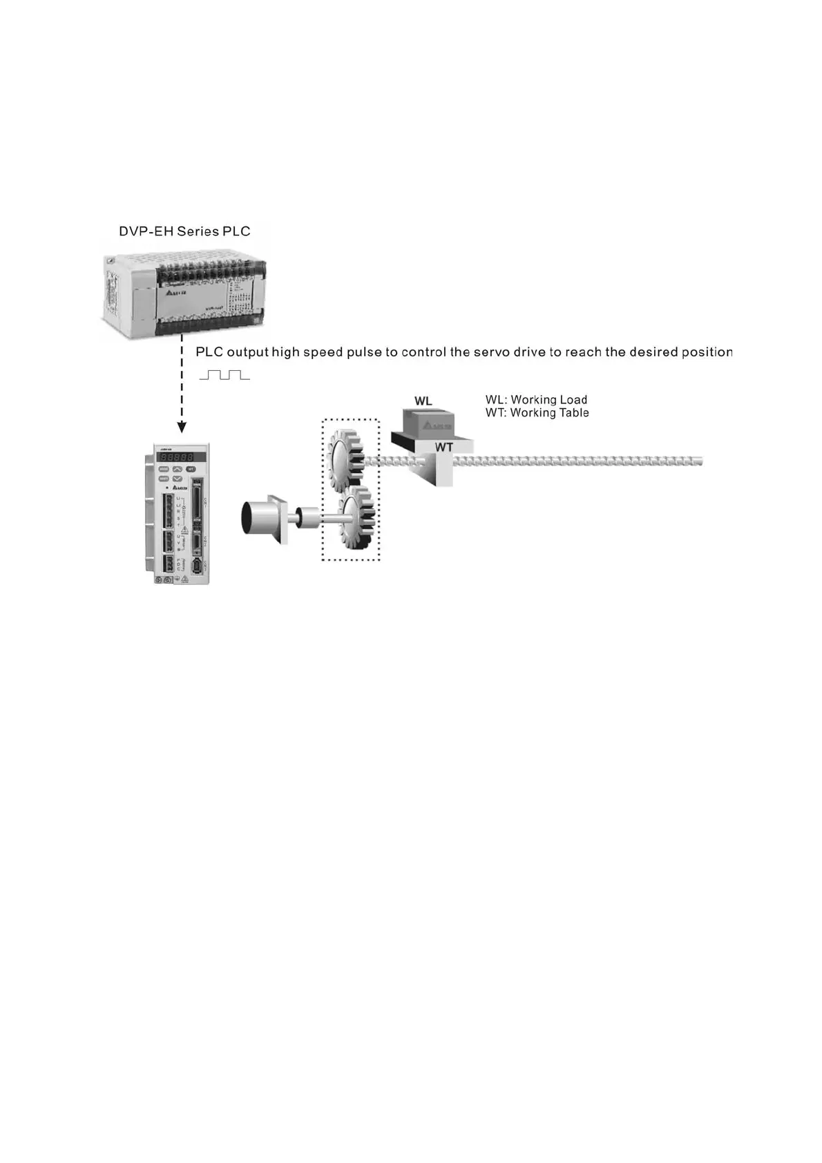Page #301 background image
