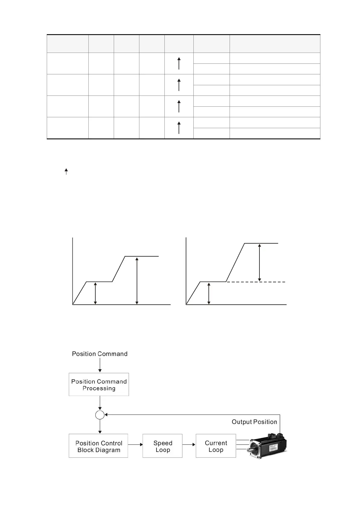 Page #107 background image