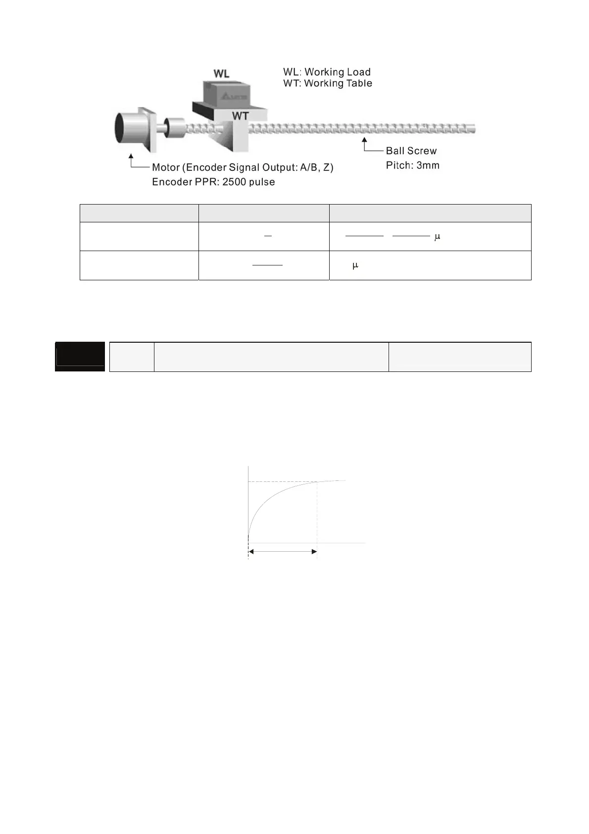 Page #112 background image