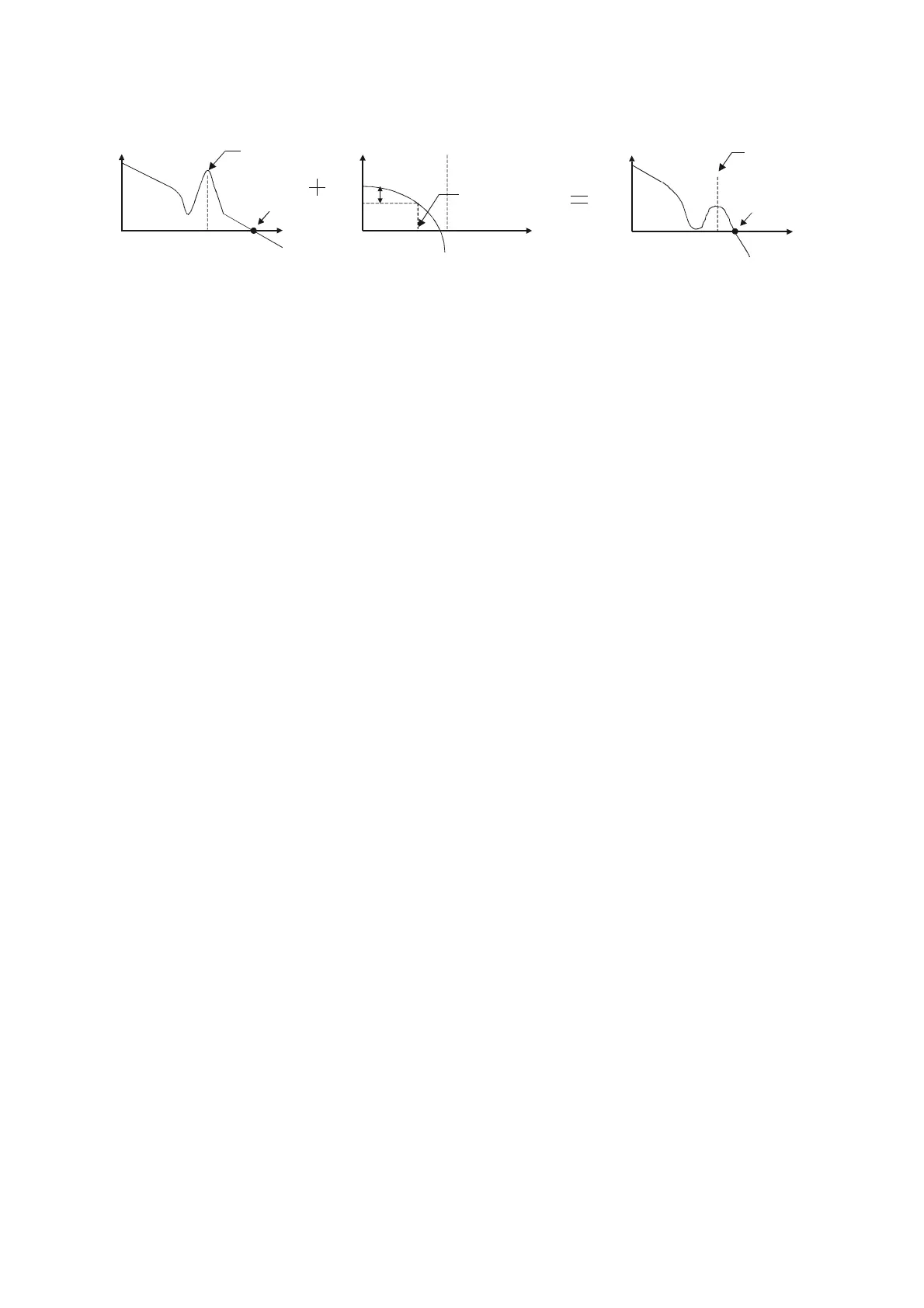 Page #130 background image