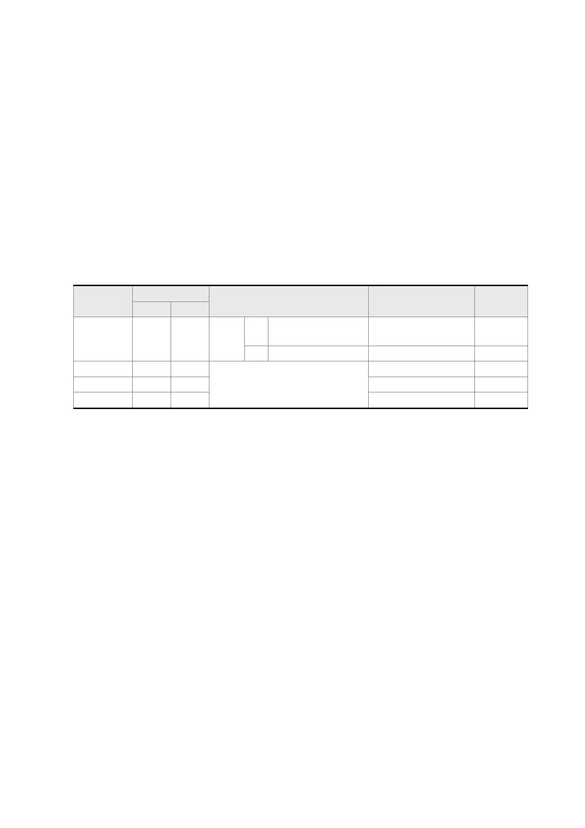 Page #131 background image