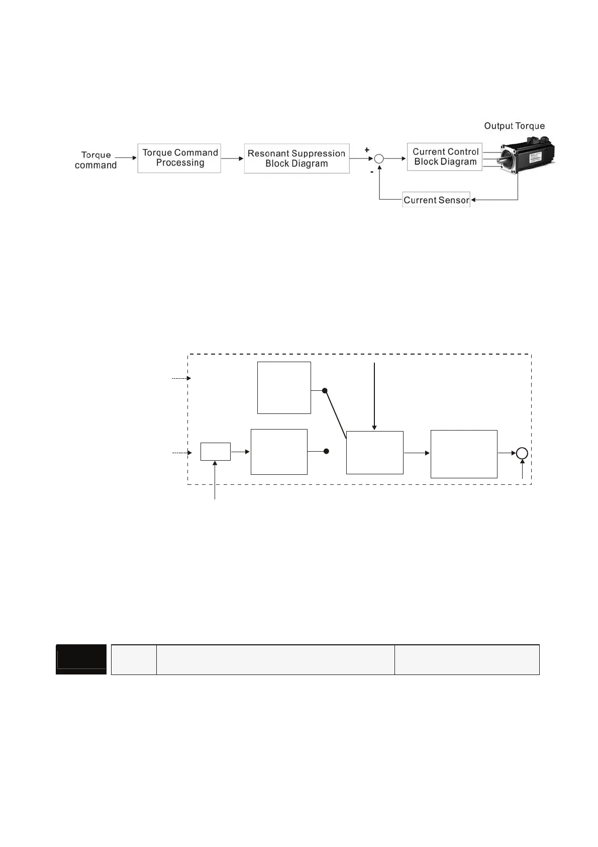 Page #132 background image