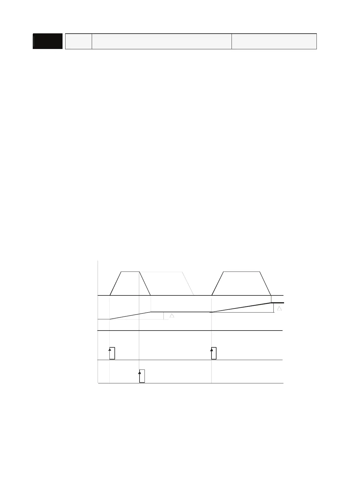 Page #218 background image