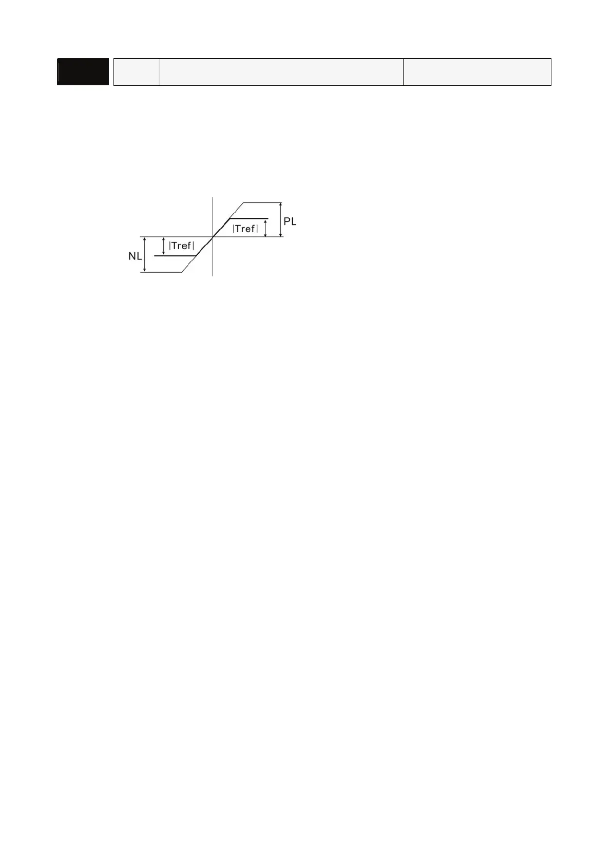Page #223 background image