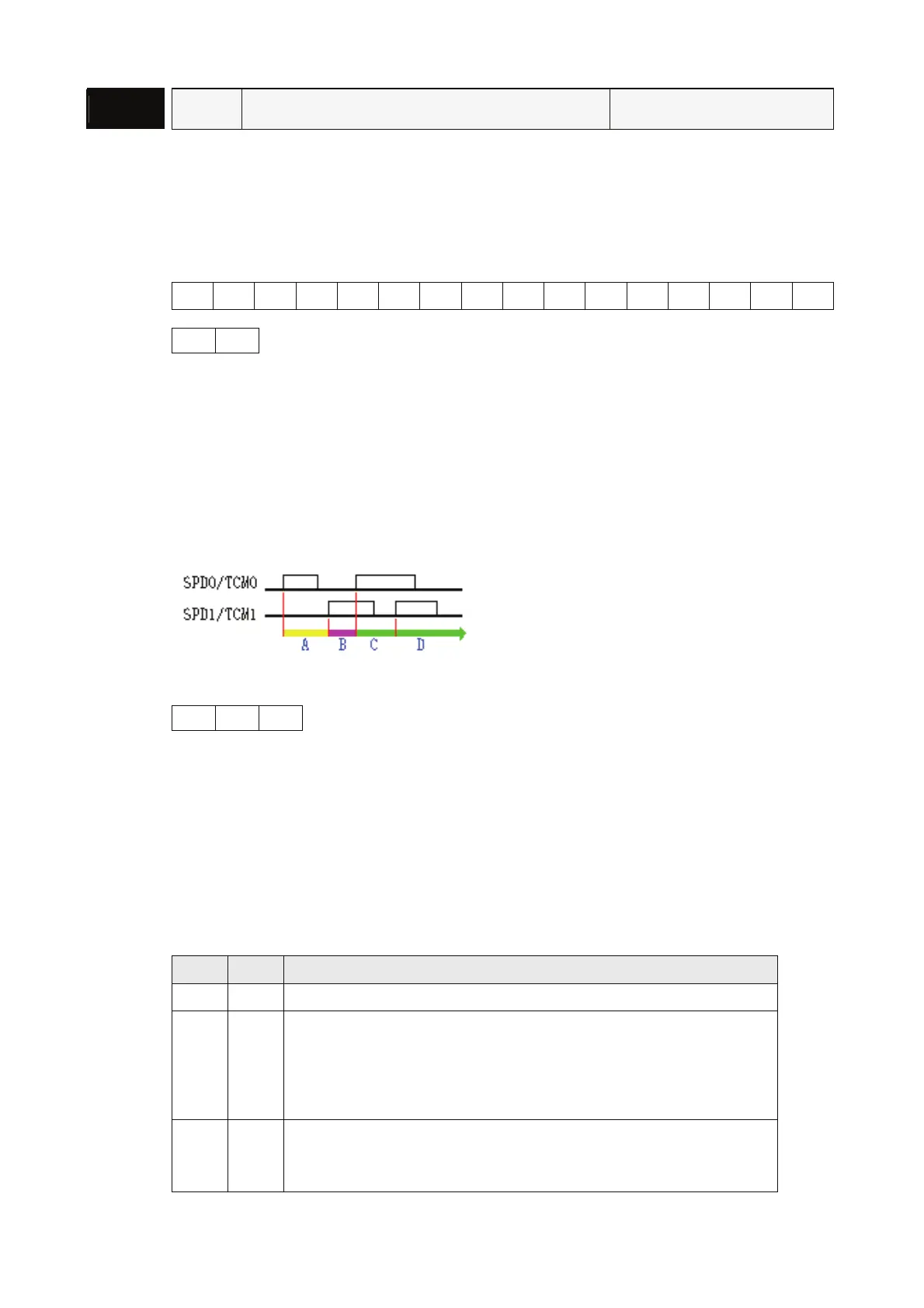 Page #224 background image