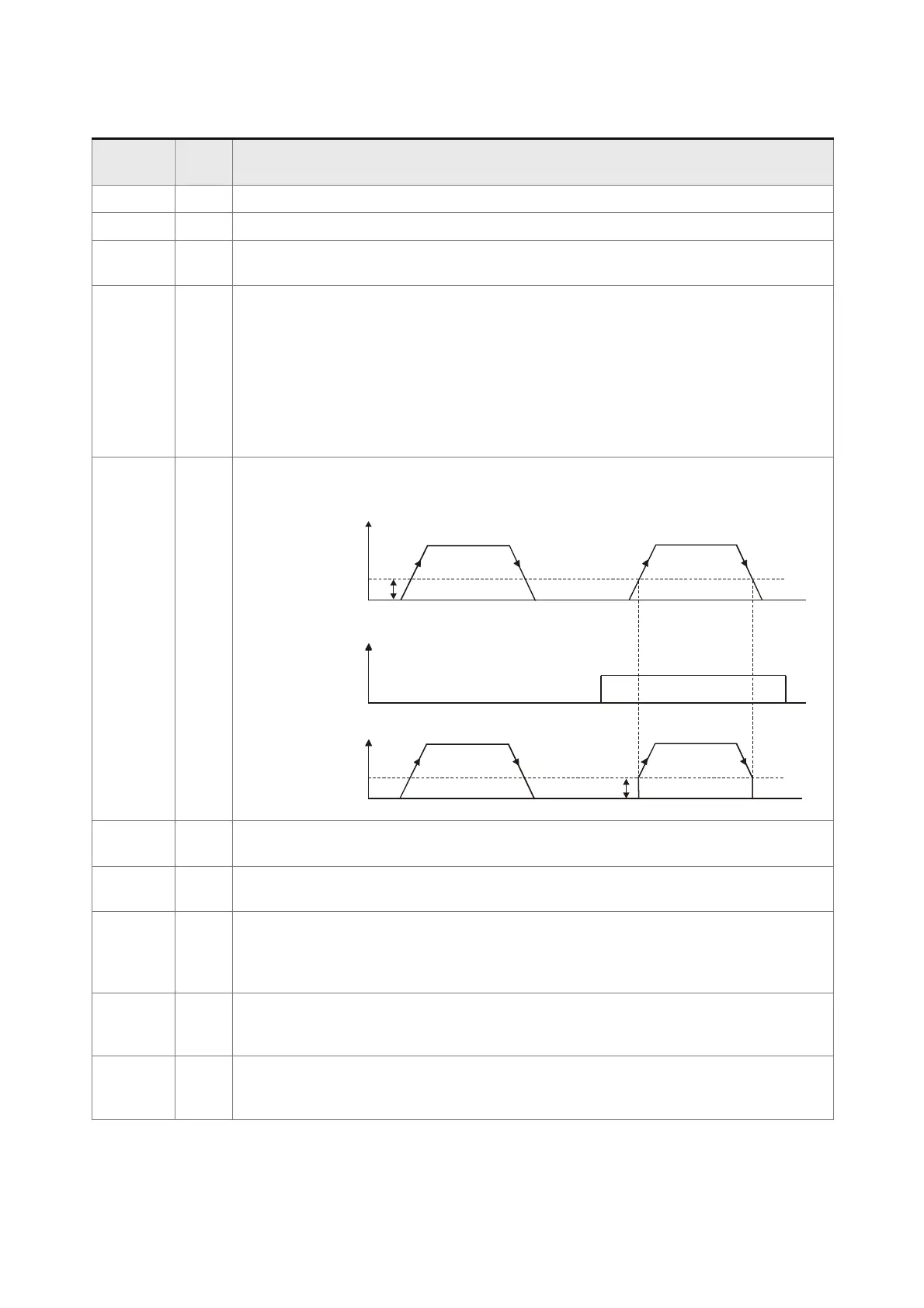 Page #238 background image