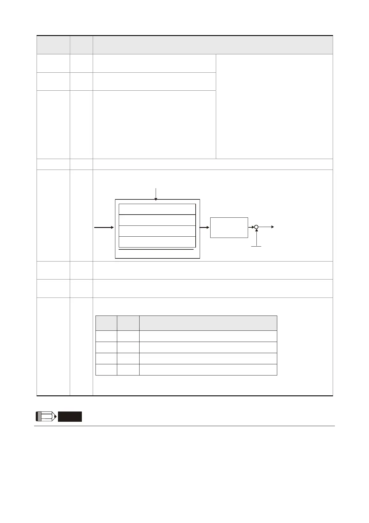Page #241 background image