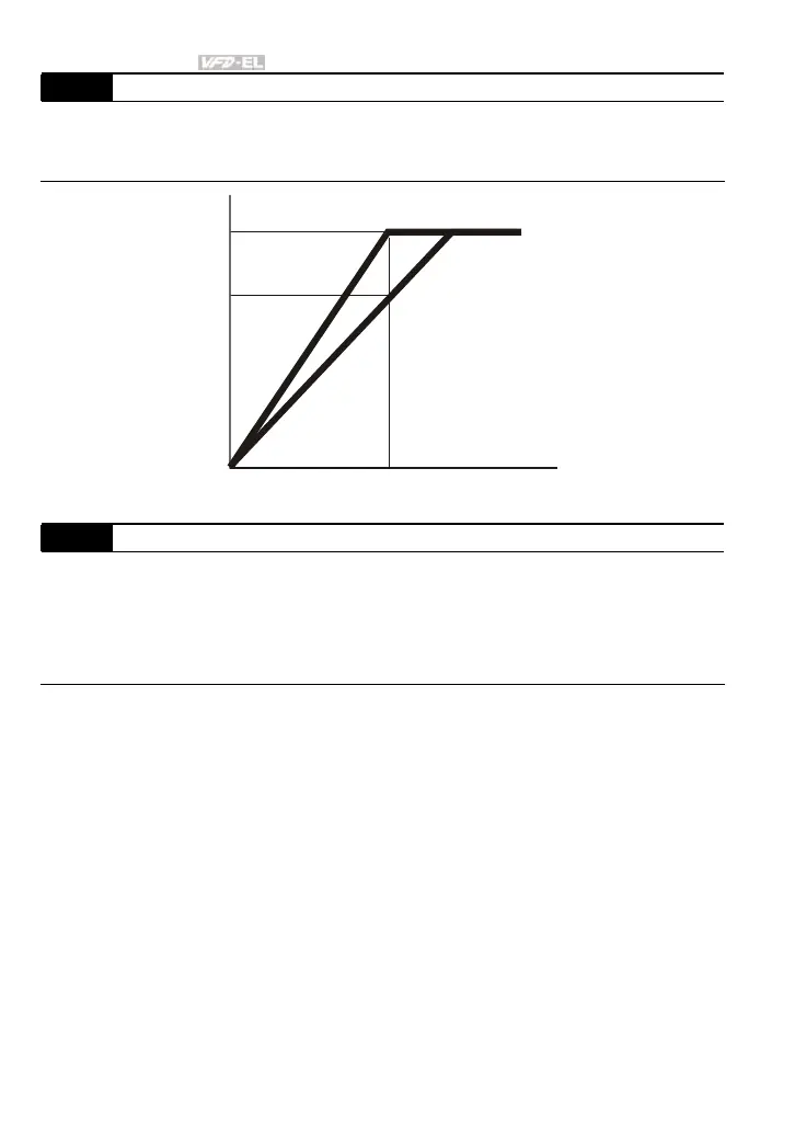 Page #125 background image