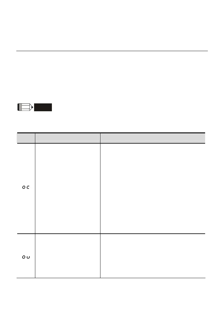 Page #162 background image