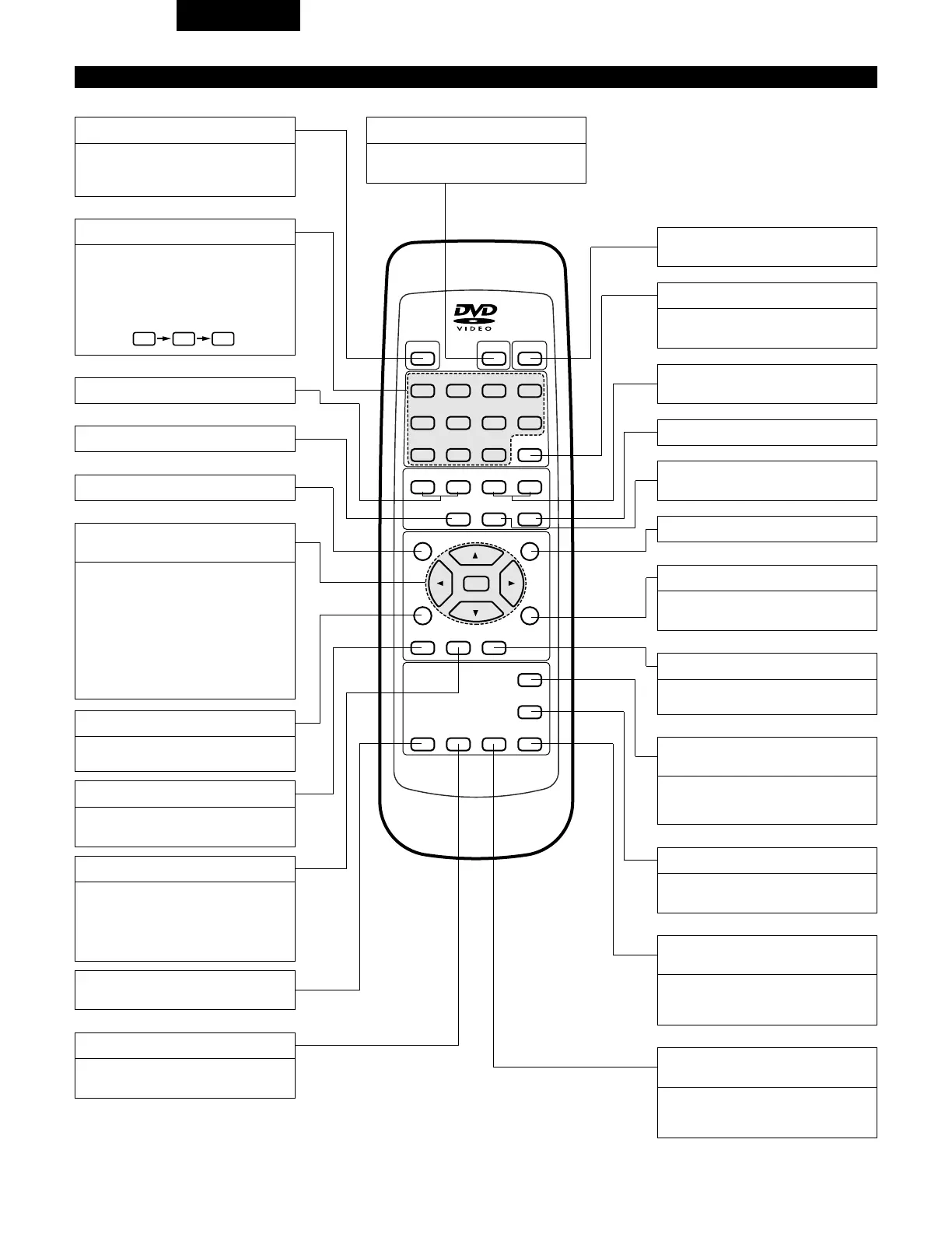Page #96 background image