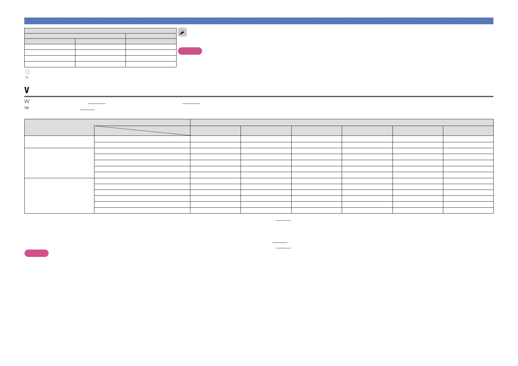 Page #144 background image