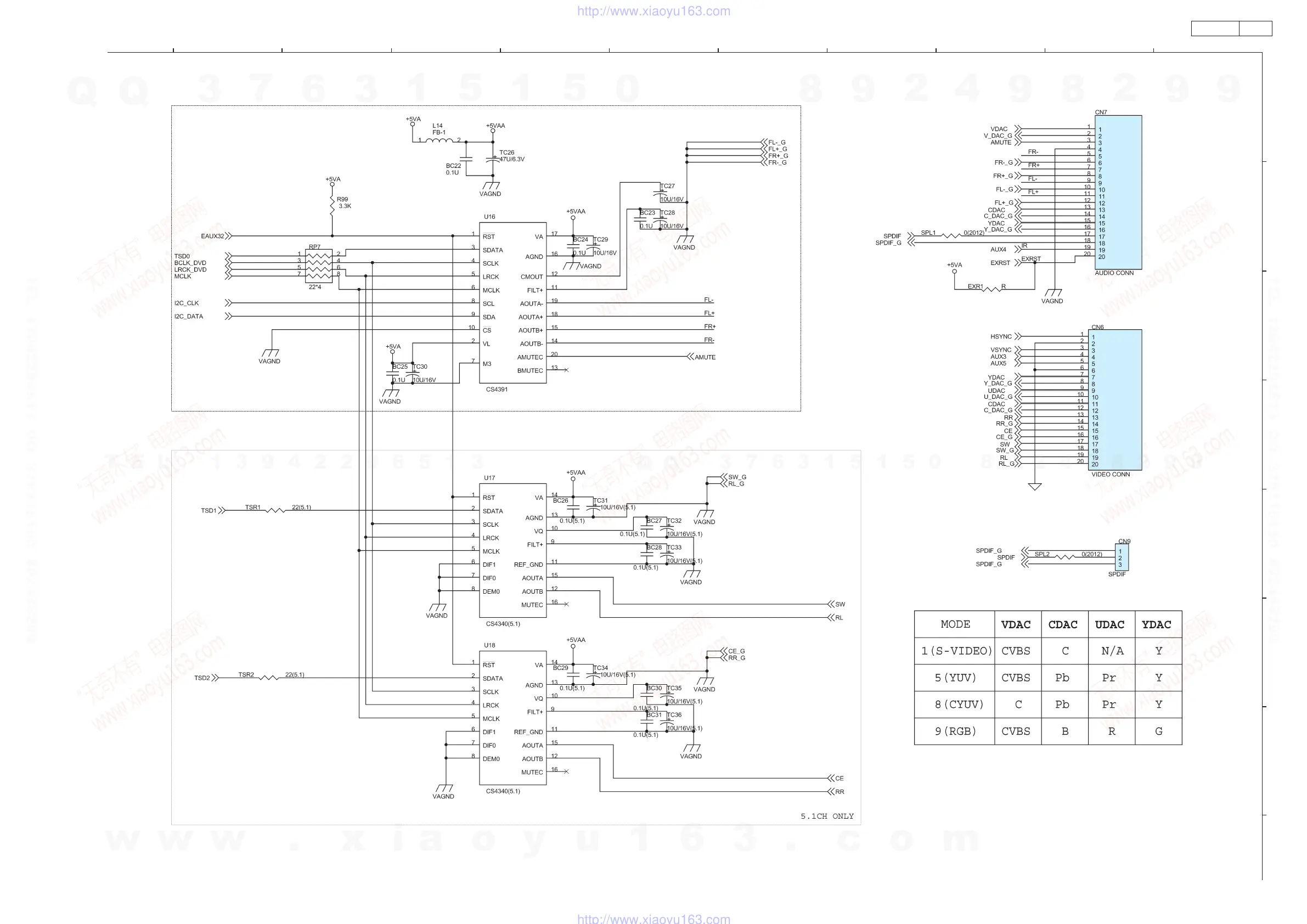 Page #91 background image