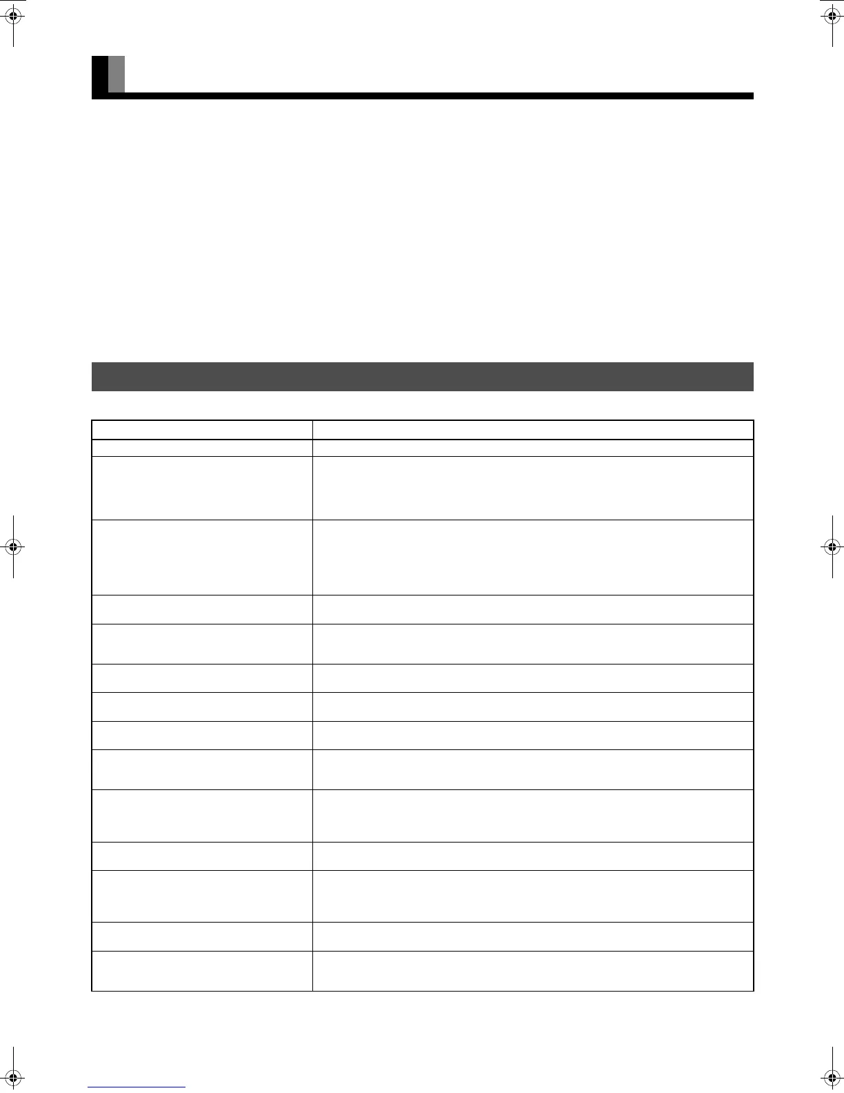 Page #50 background image