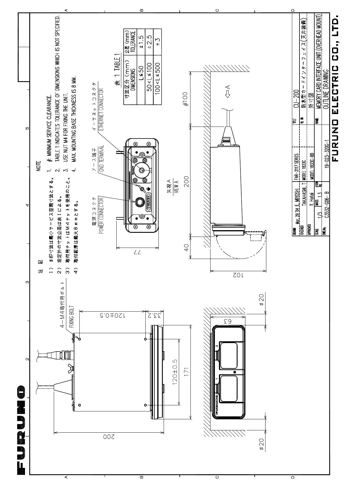 Page #129 background image
