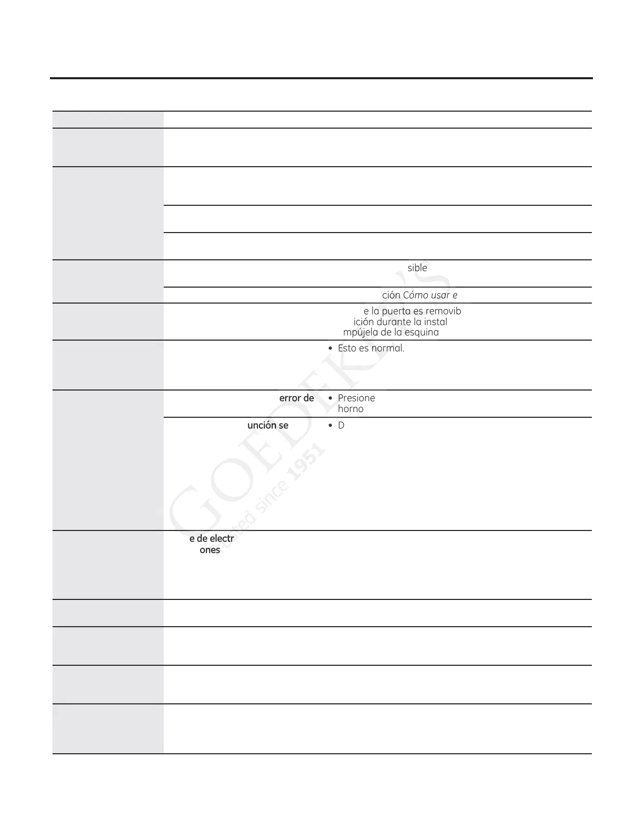 Page #83 background image