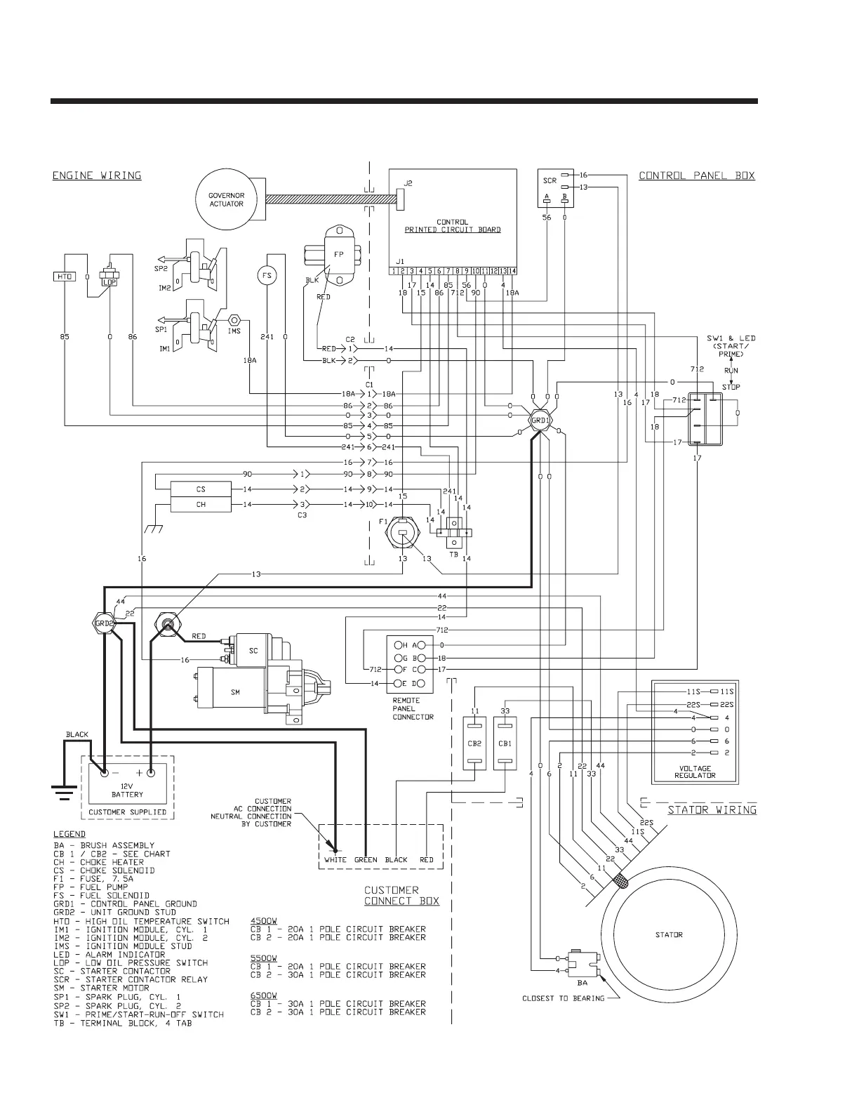 Page #80 background image