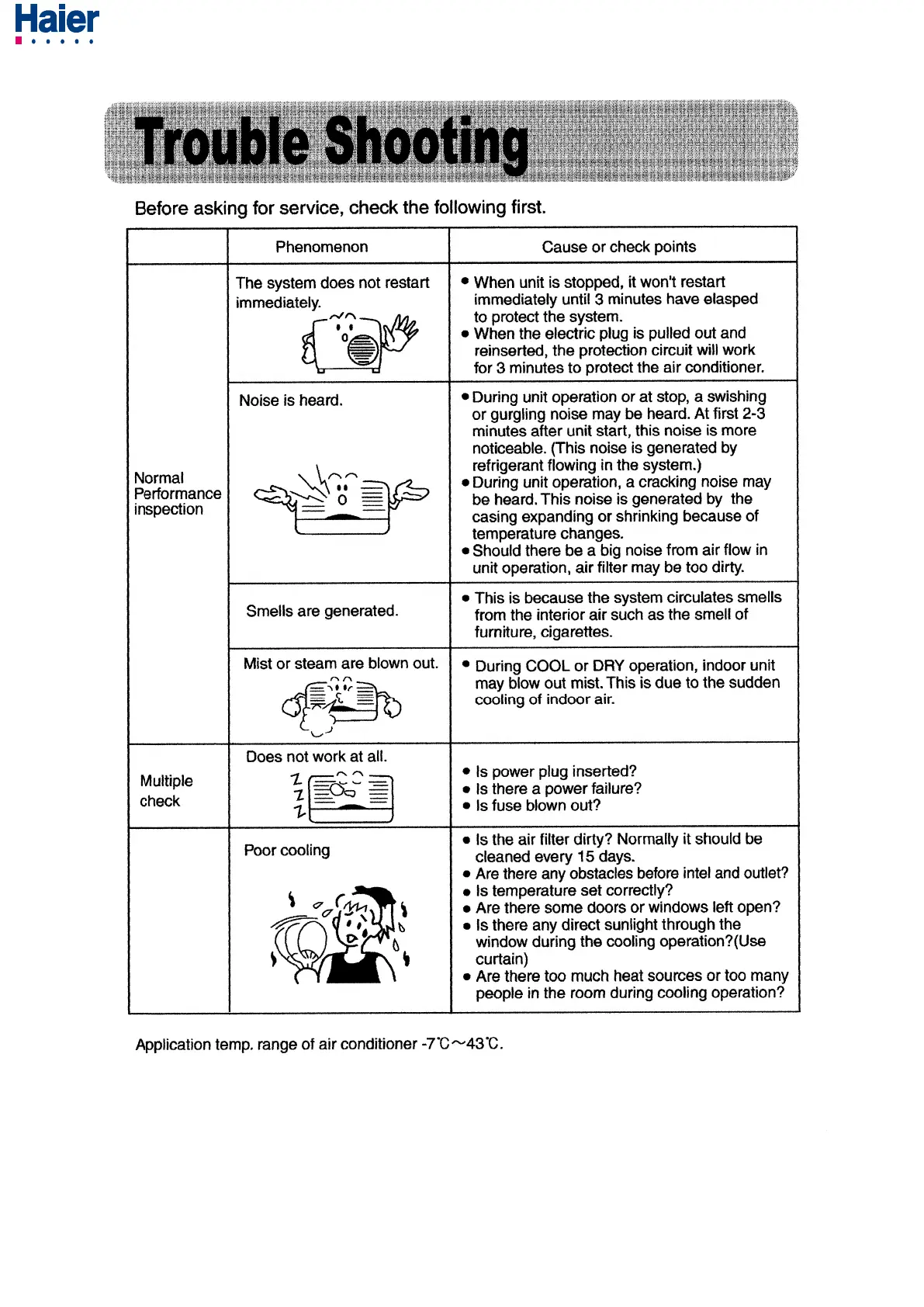 Page #50 background image