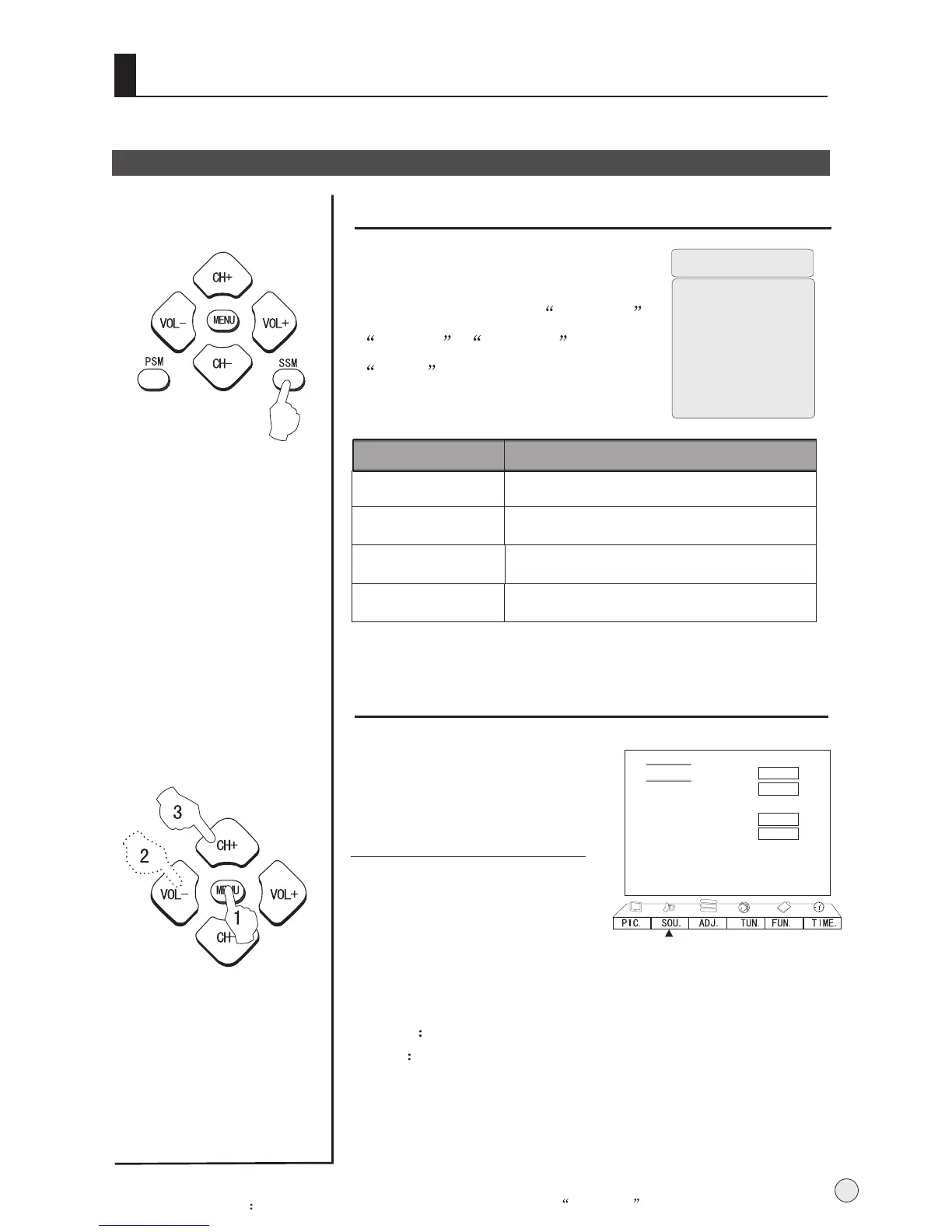 Page #26 background image