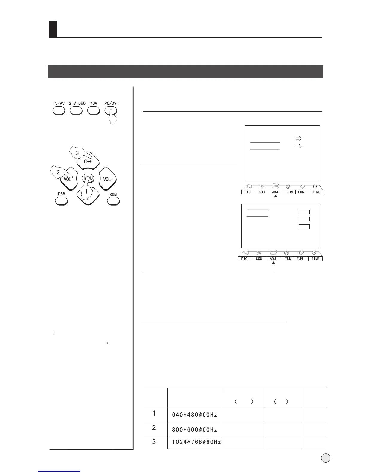 Page #34 background image