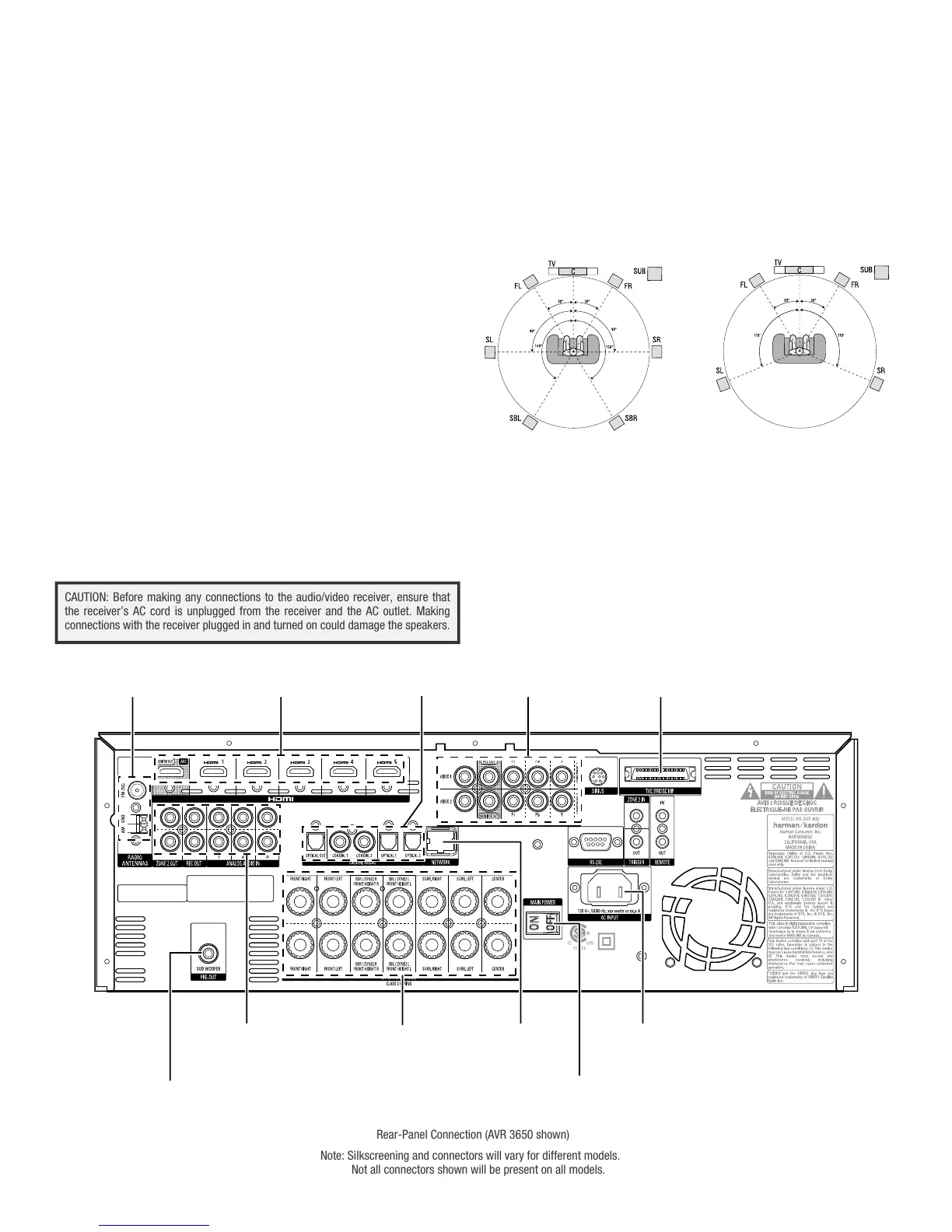Page #2 background image