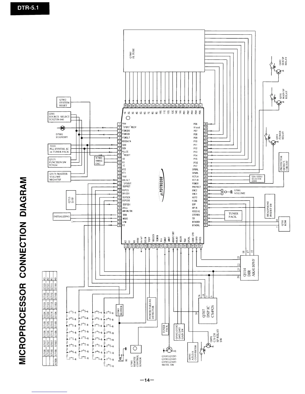 Page #4 background image