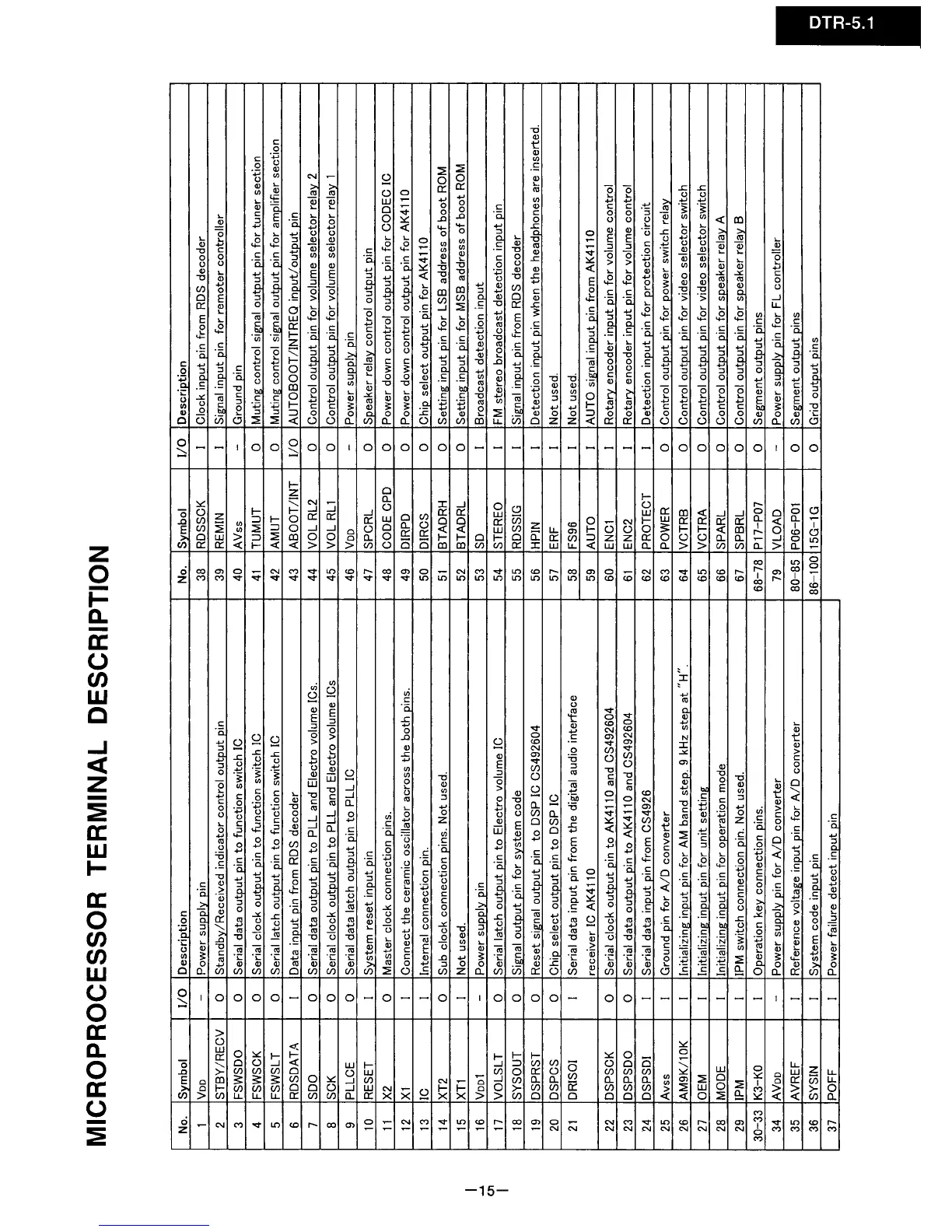 Page #5 background image