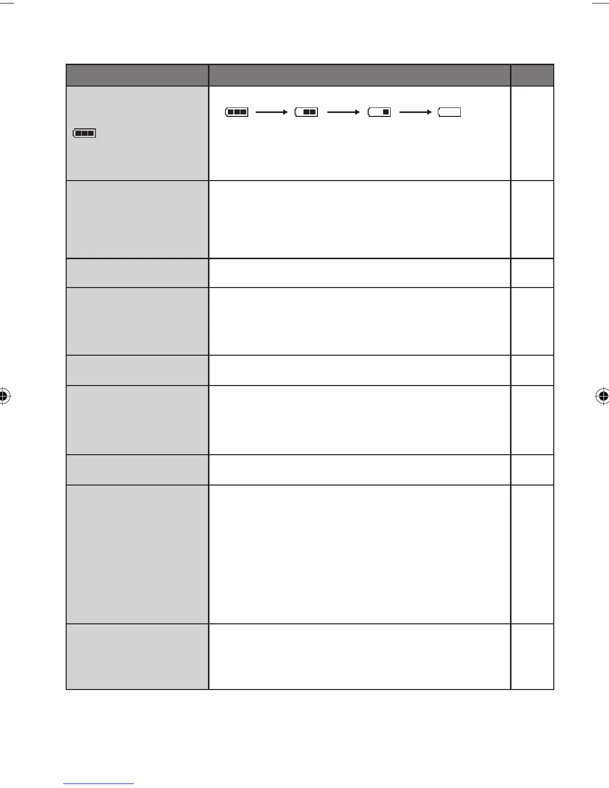 Page #54 background image