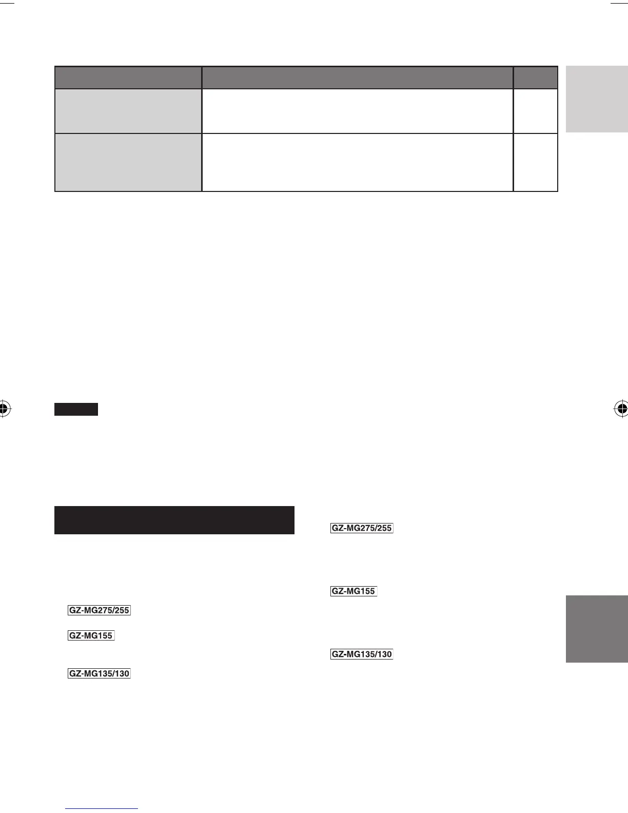 Page #55 background image