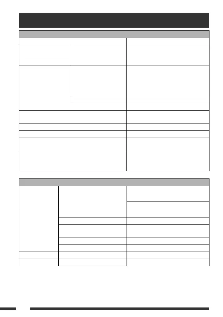 Page #50 background image