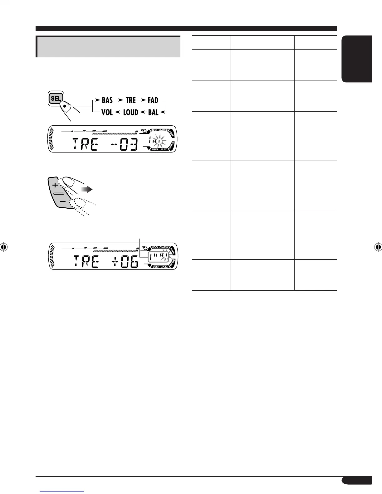 Page #13 background image