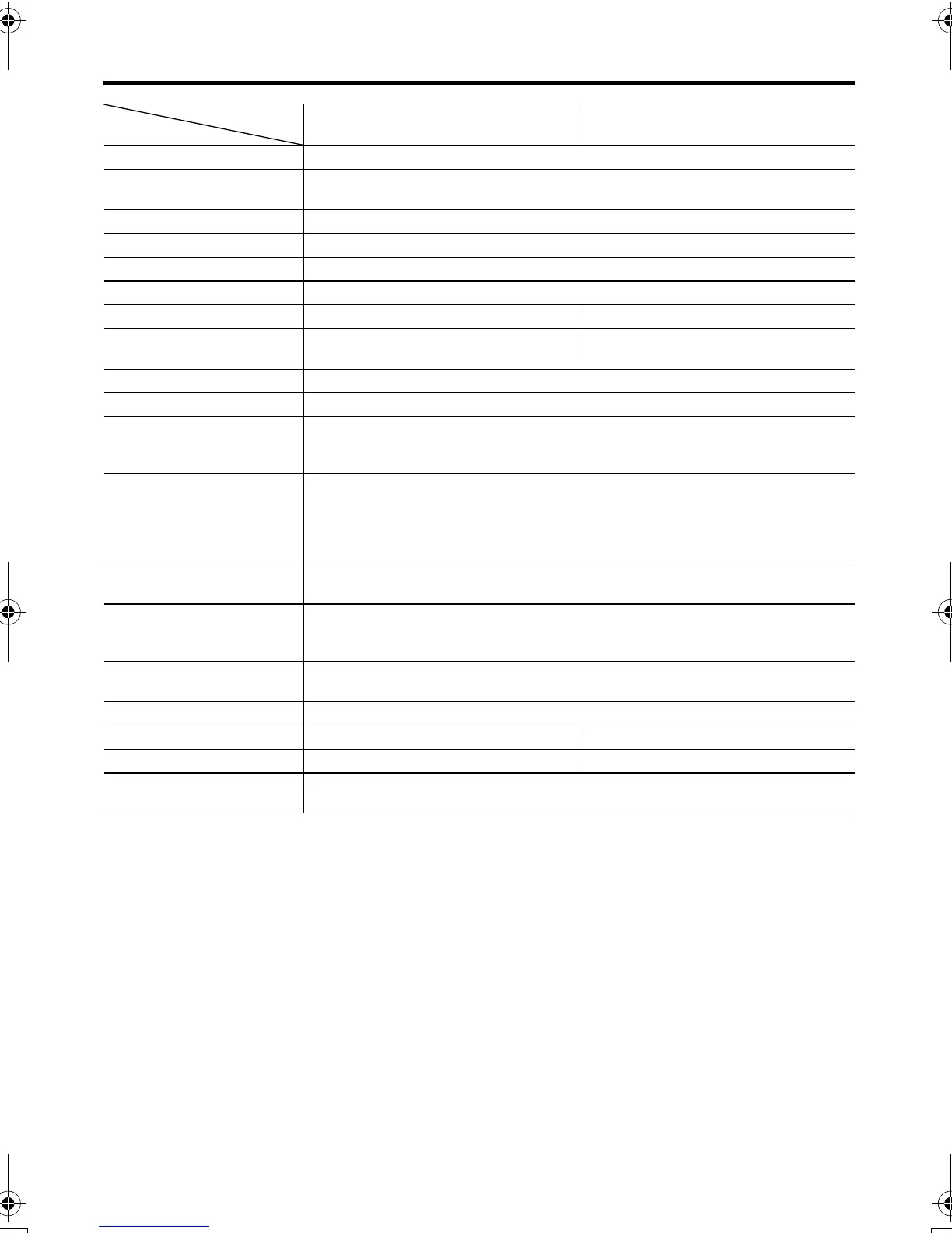 Page #134 background image