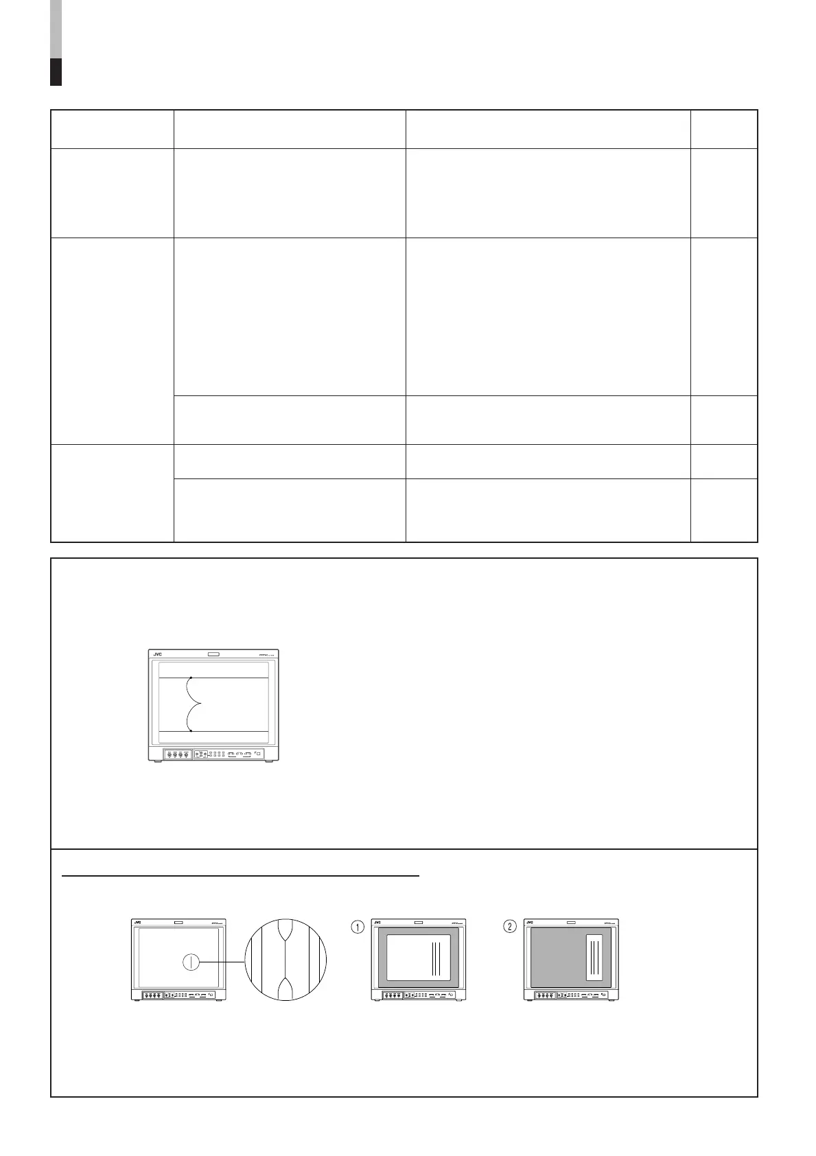 Page #124 background image
