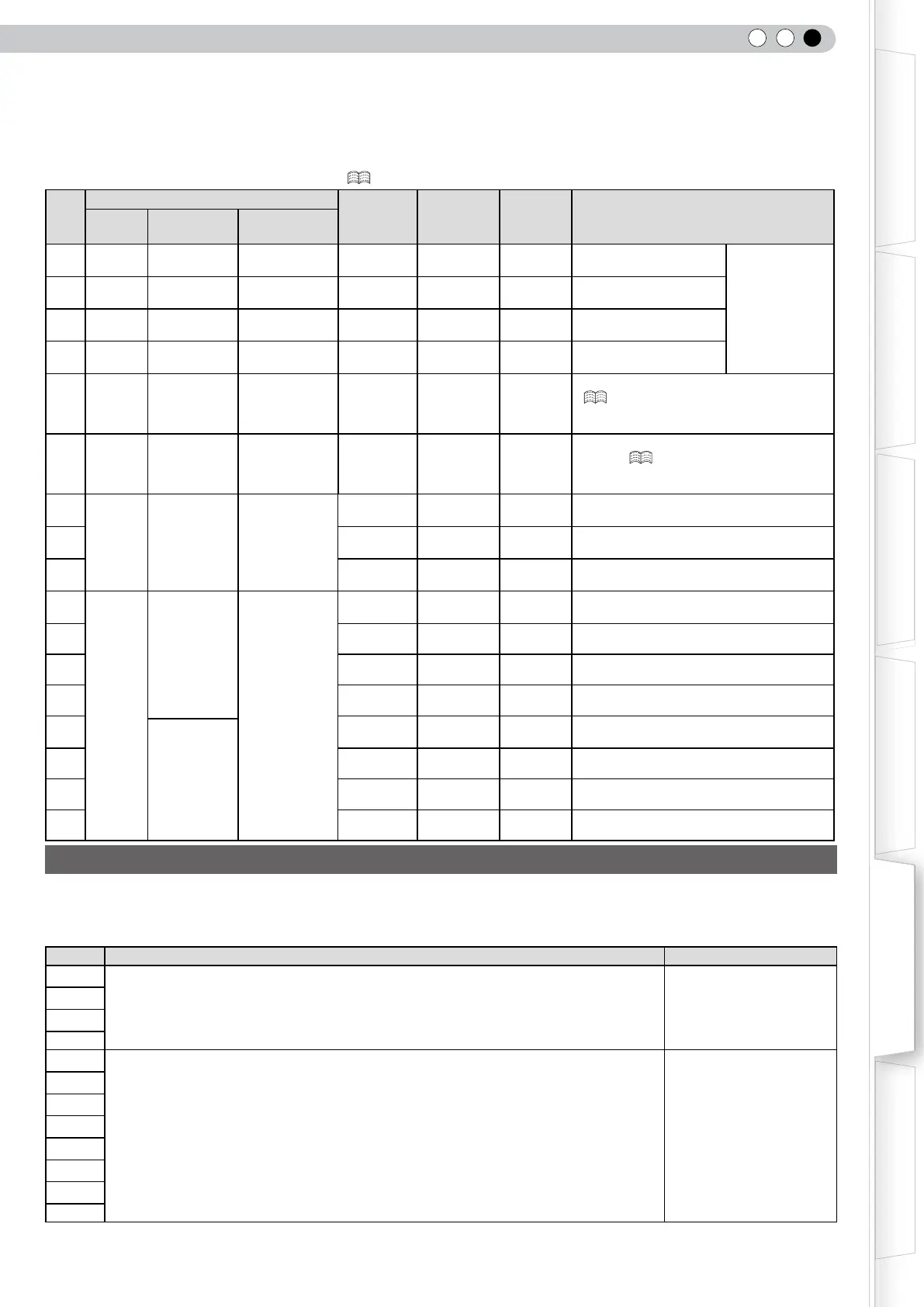 Page #167 background image