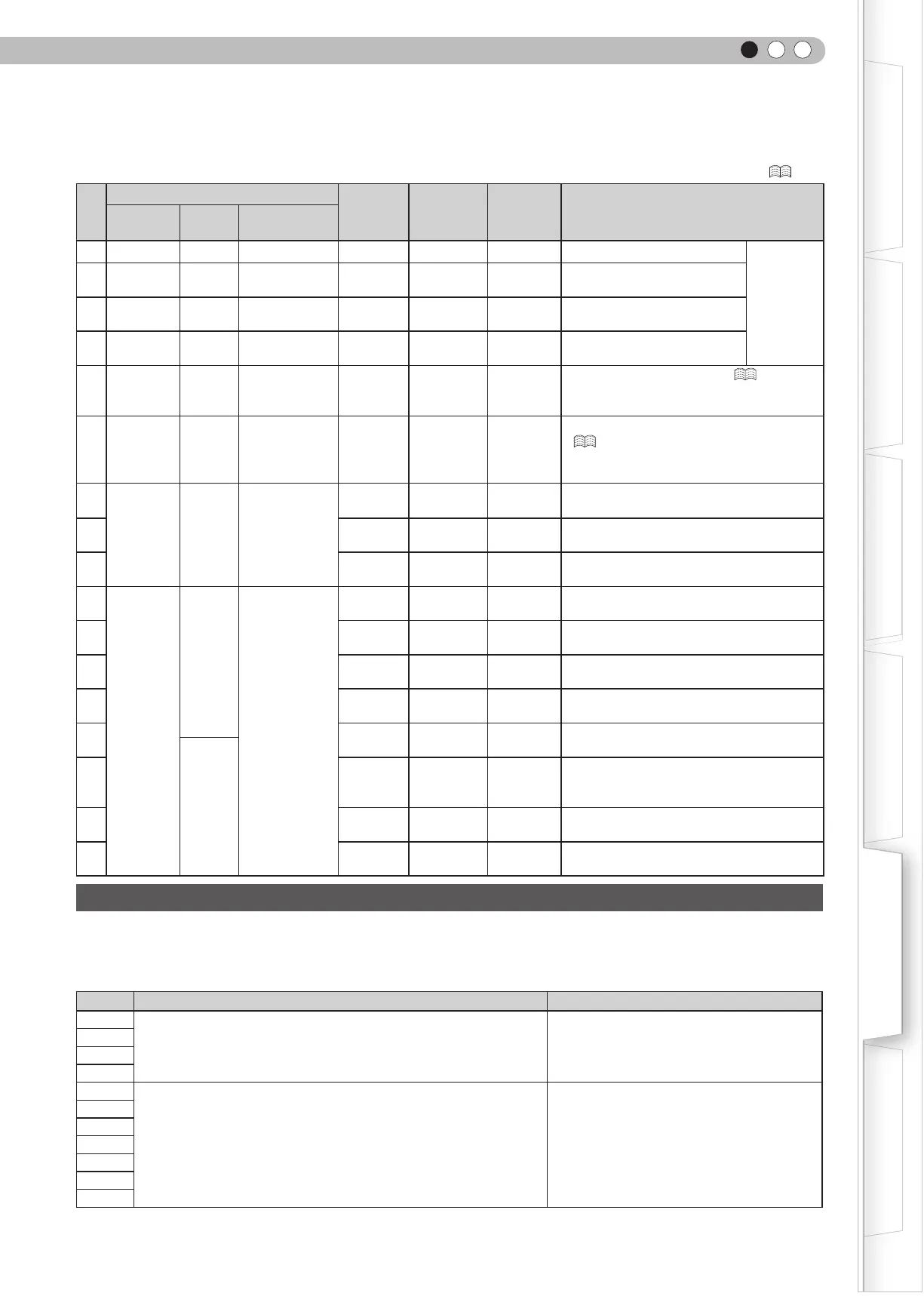 Page #47 background image