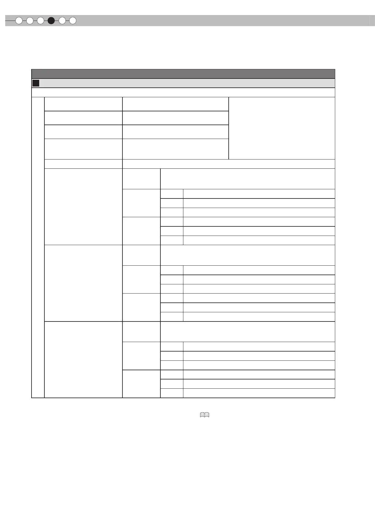 Page #152 background image