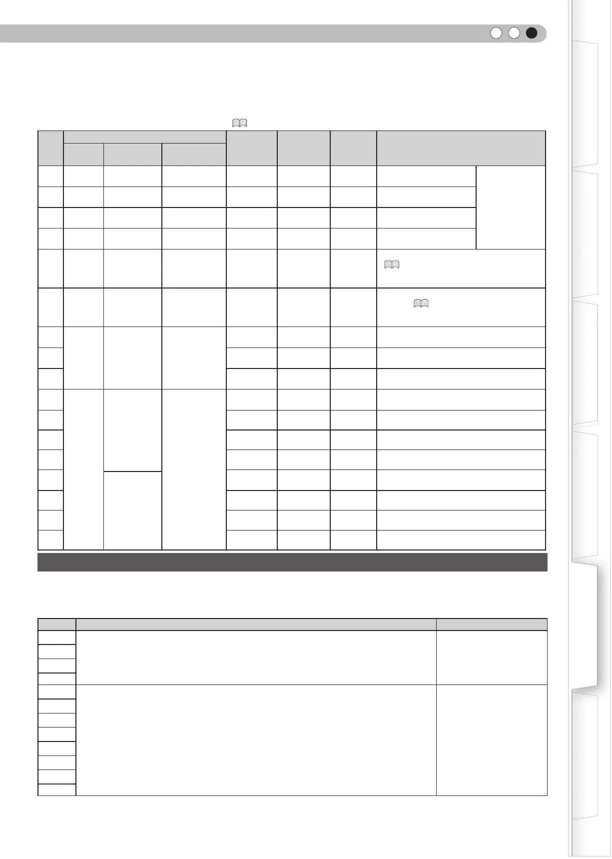 Page #167 background image
