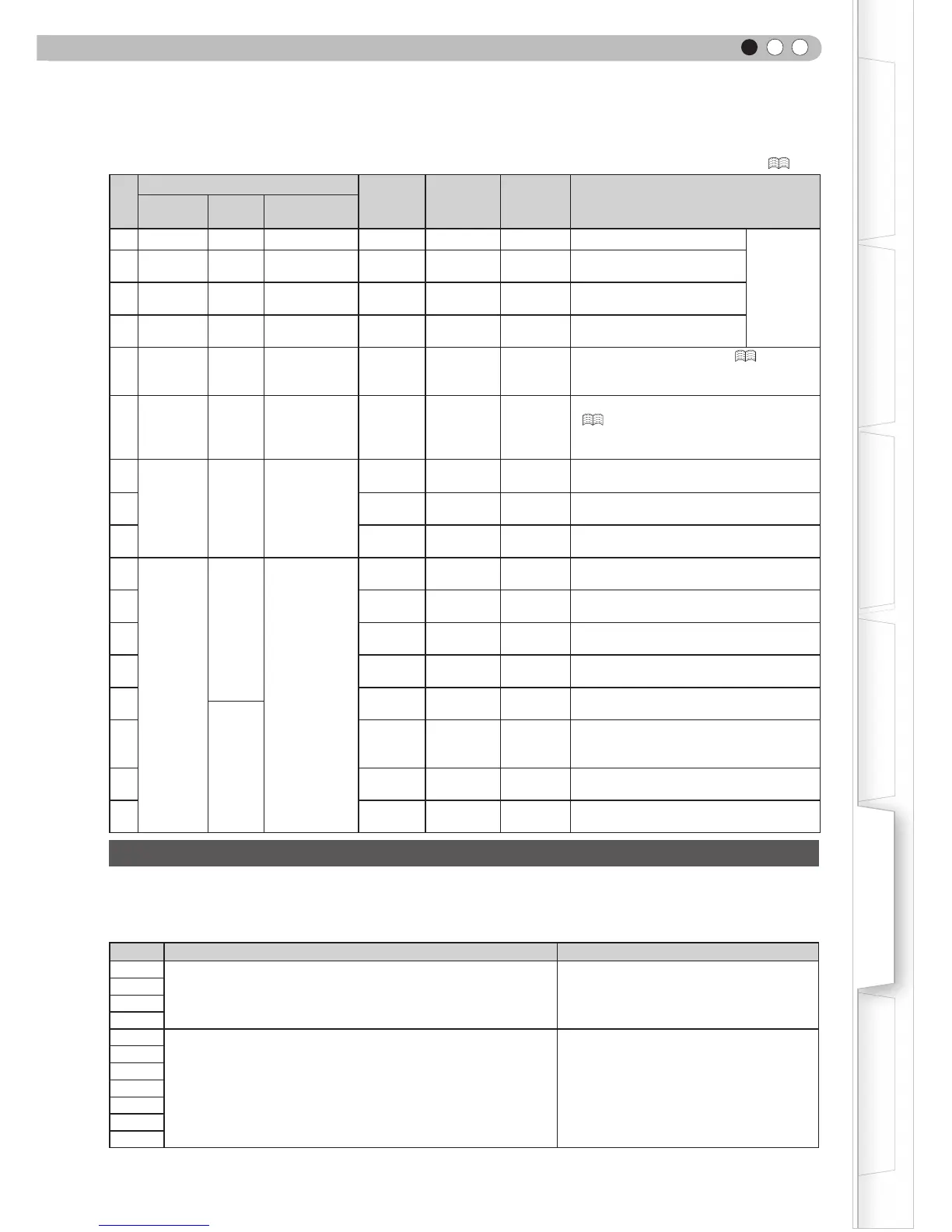 Page #47 background image