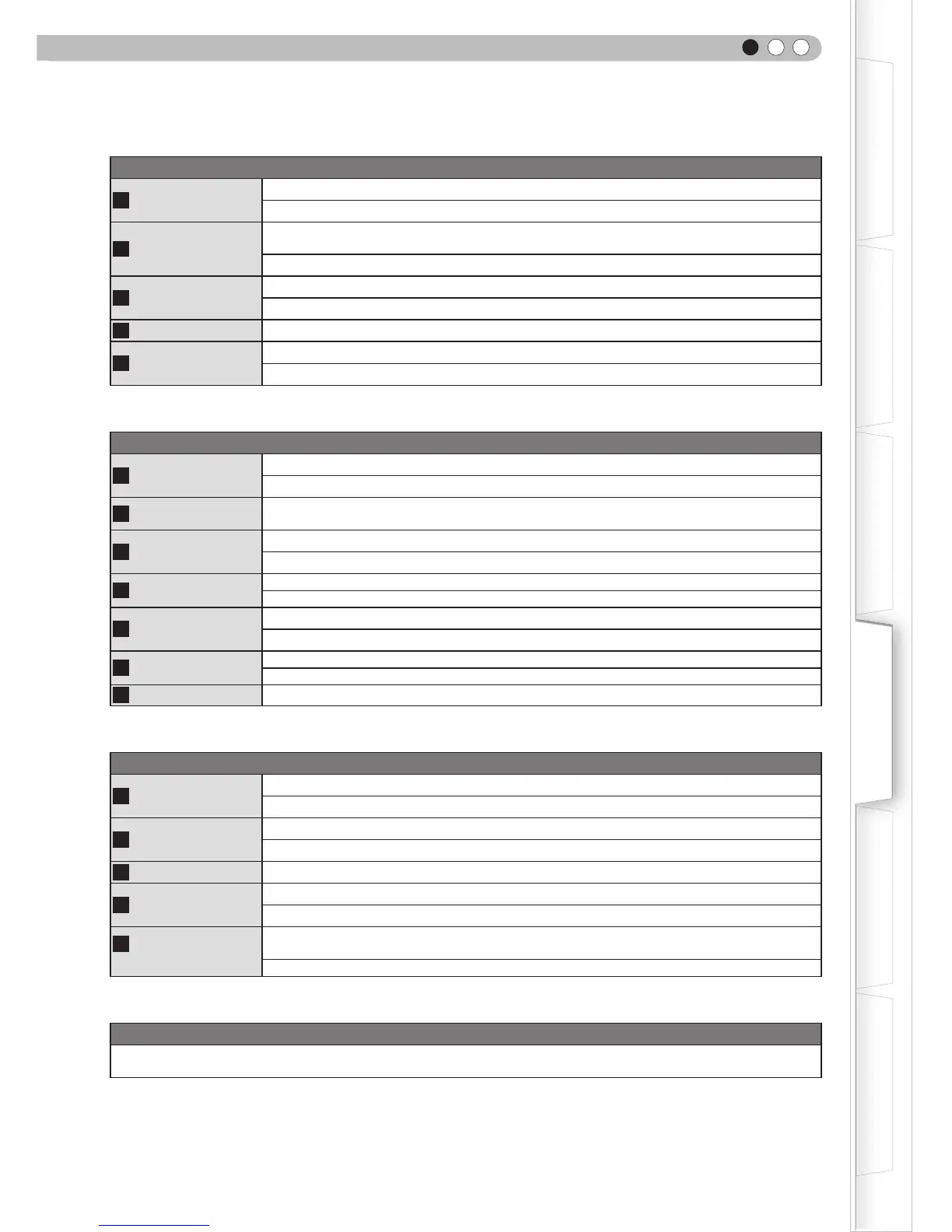 Page #152 background image