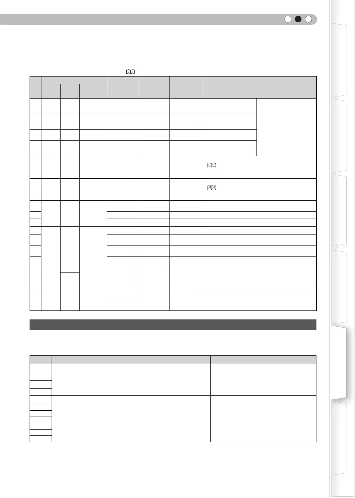 Page #109 background image