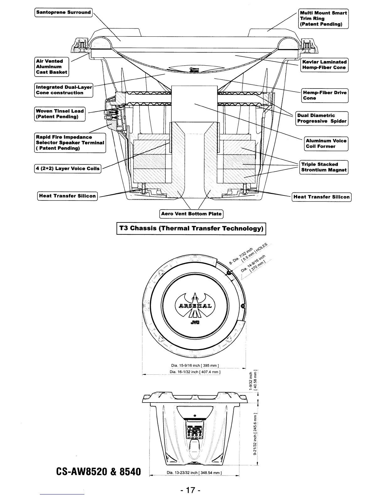 Page #7 background image