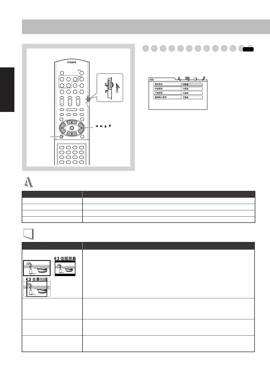 Page #86 background image
