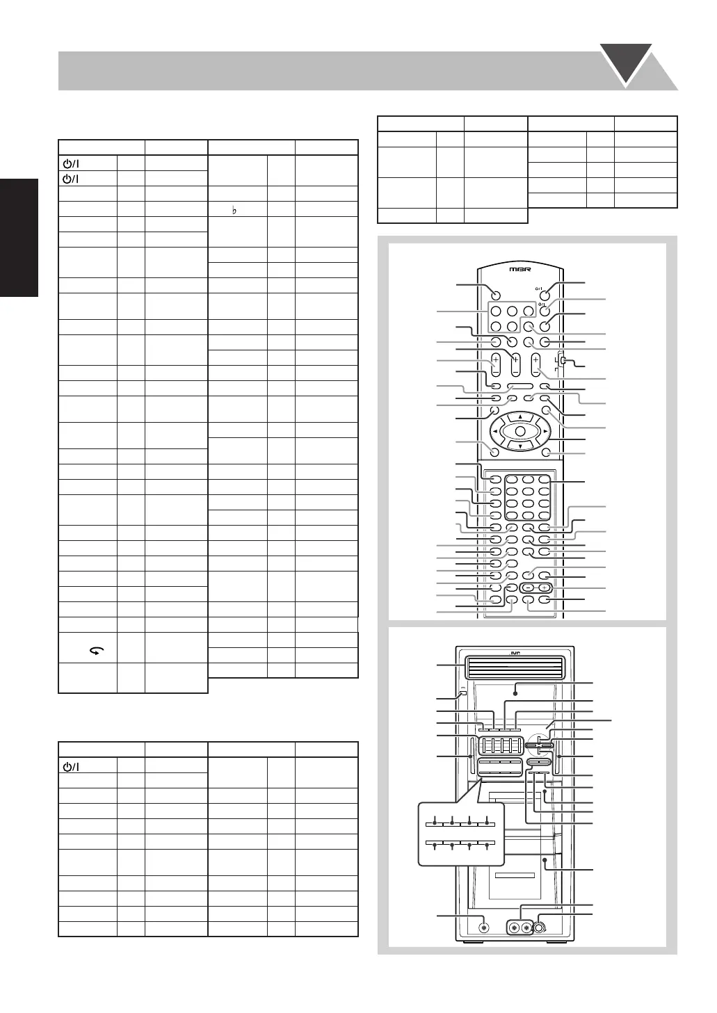 Page #96 background image
