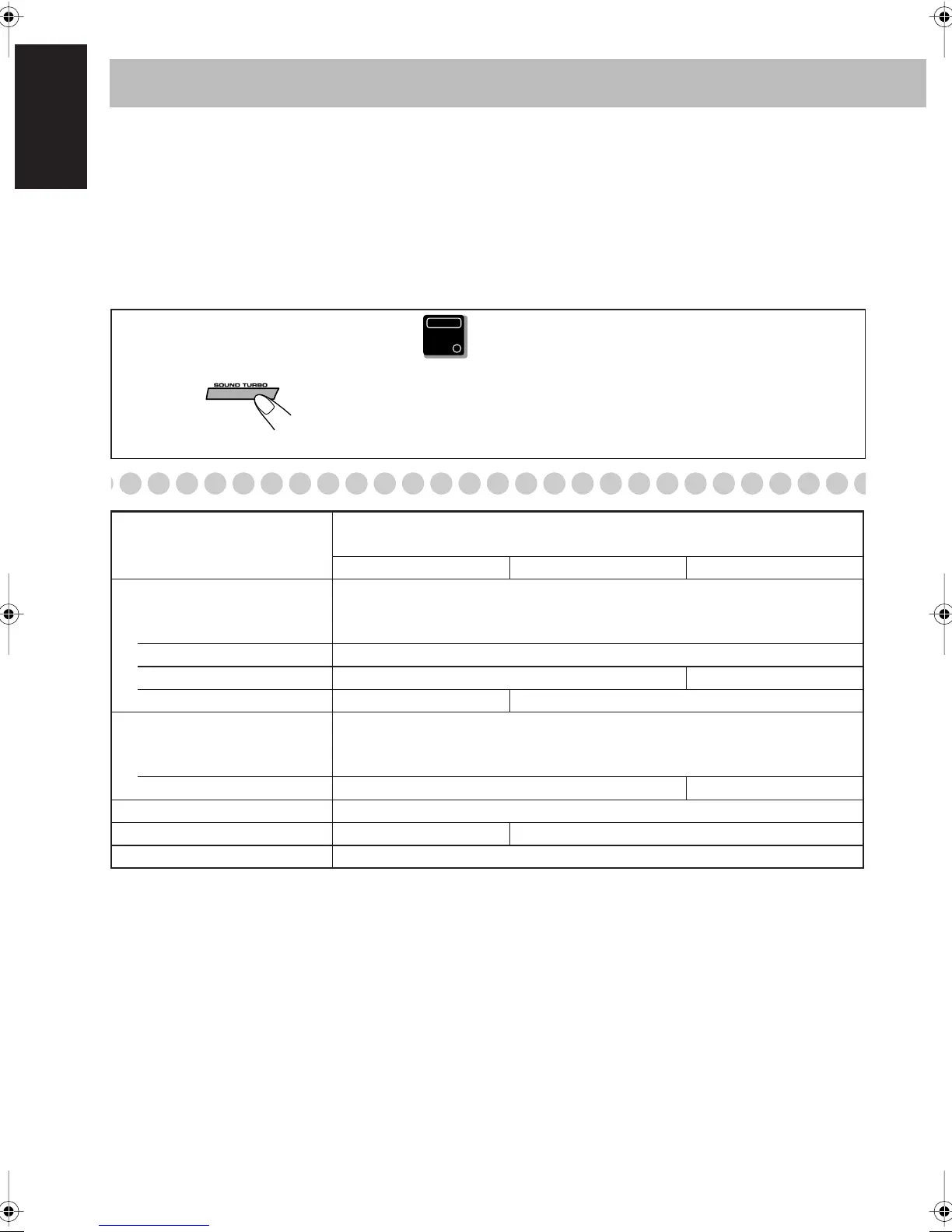 Page #98 background image