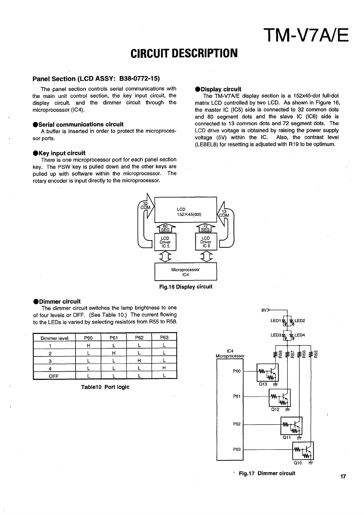 Page #17 background image
