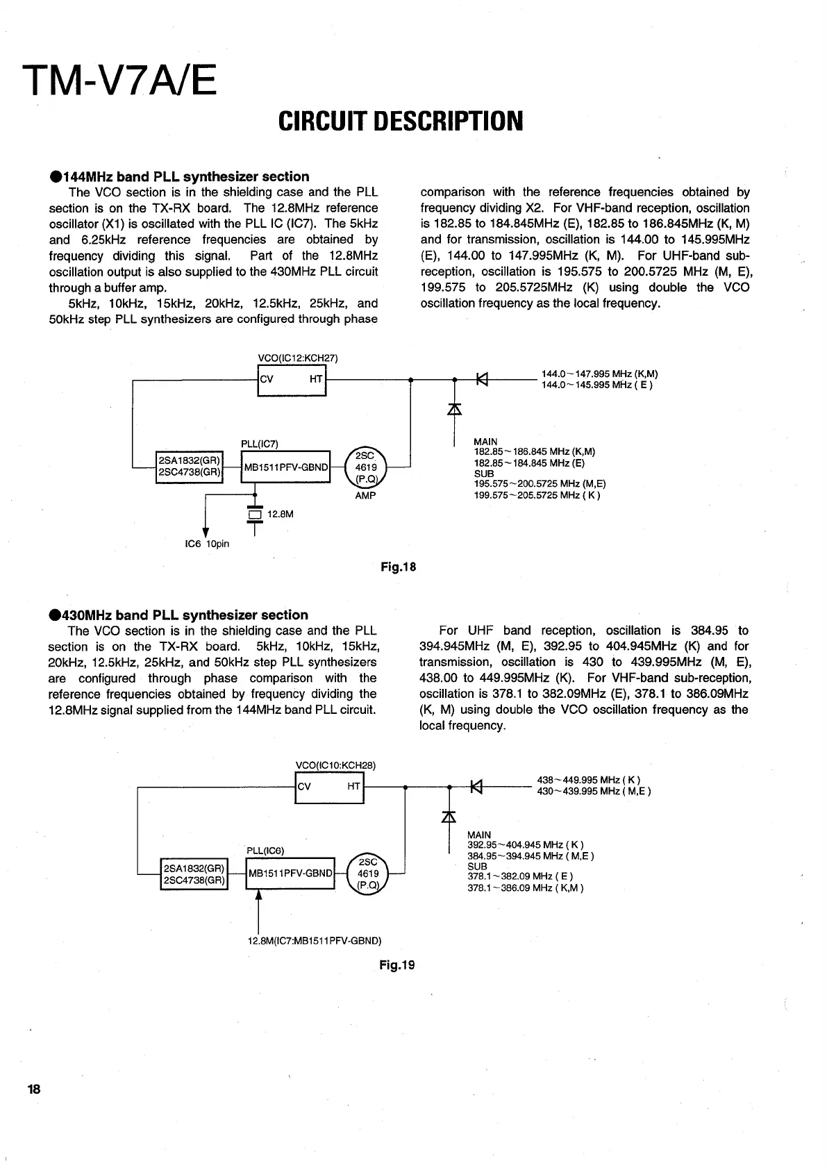 Page #18 background image
