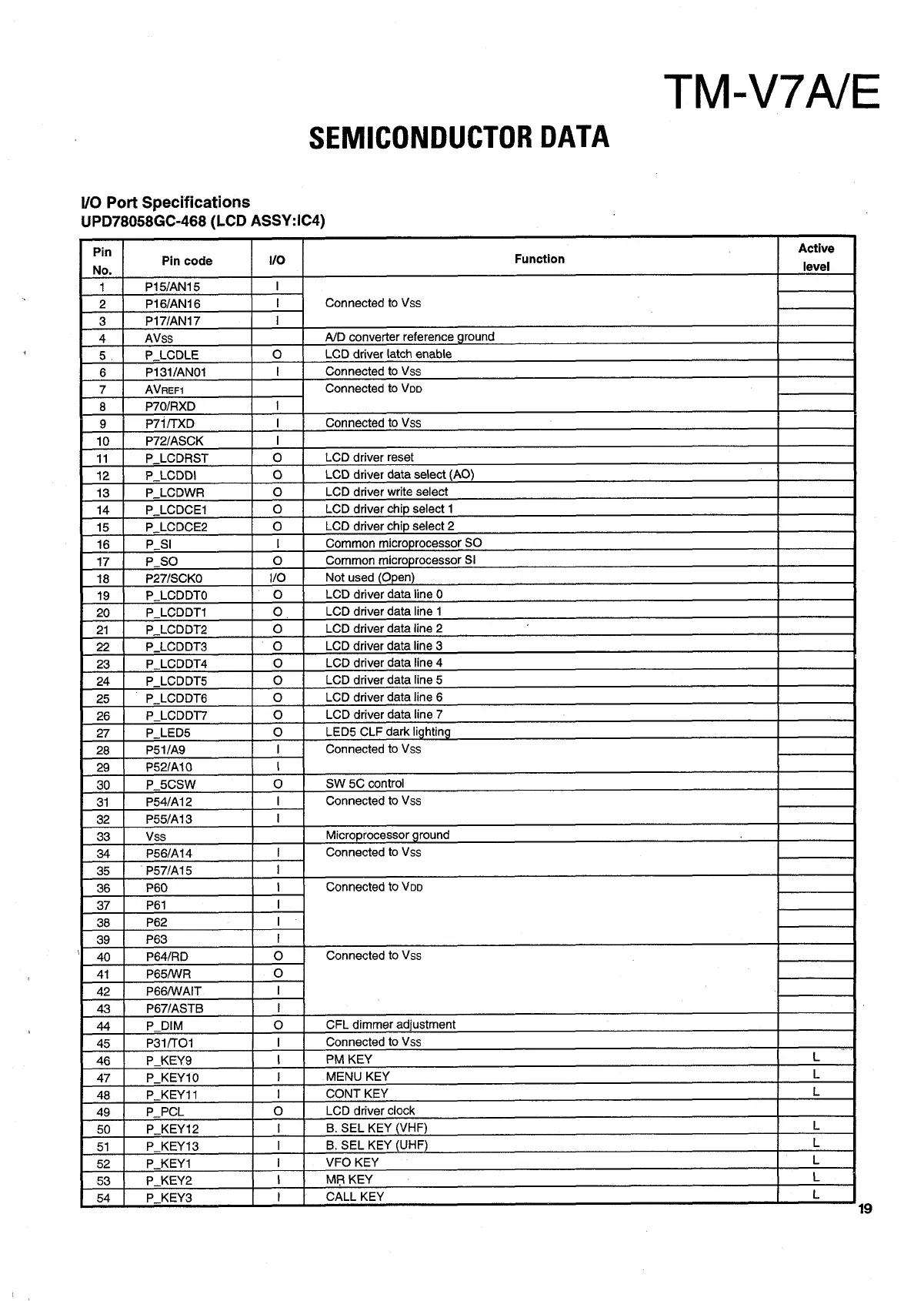 Page #19 background image