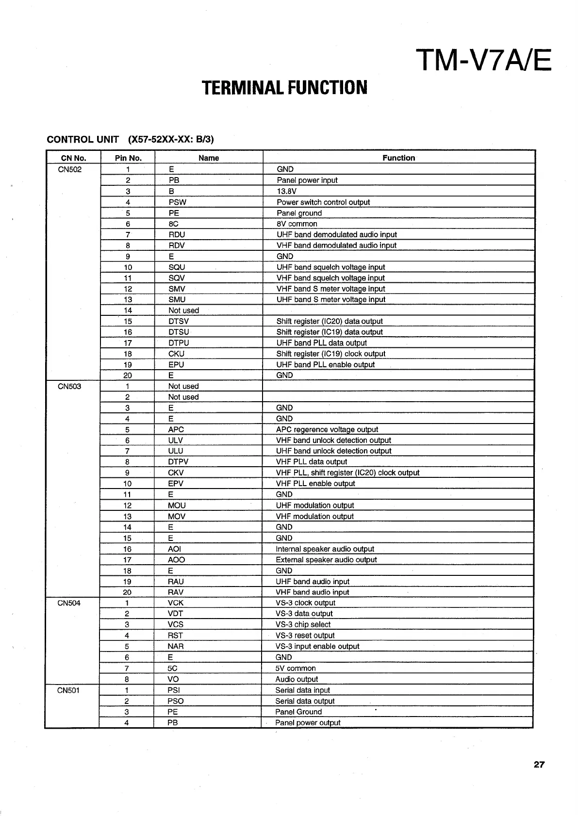 Page #27 background image