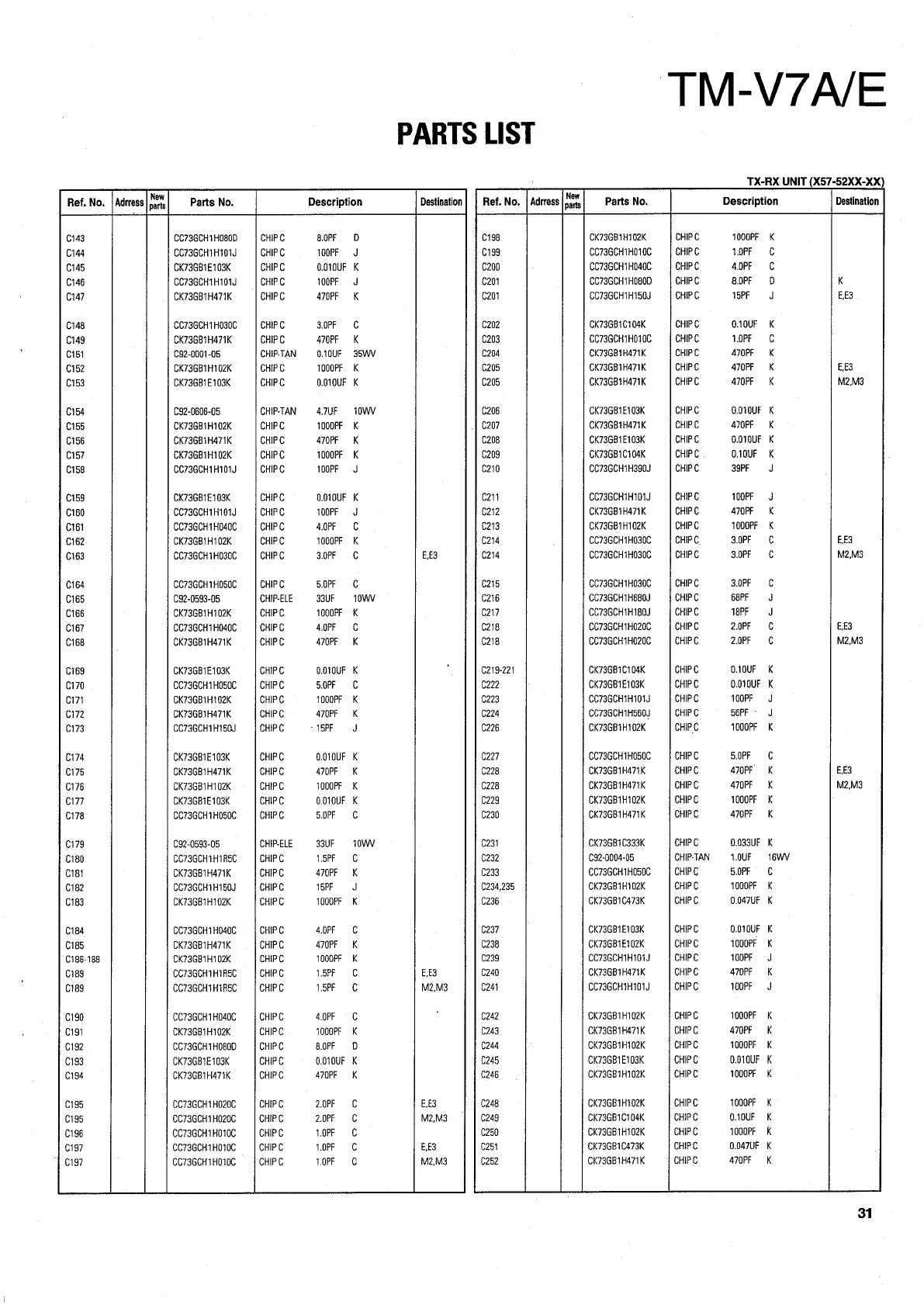 Page #31 background image